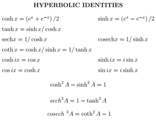 Identities discovered. Hyperbolic Identities. Sinh Cosh формулы. Sinh Cosh таблица. Hyperbolic functions.